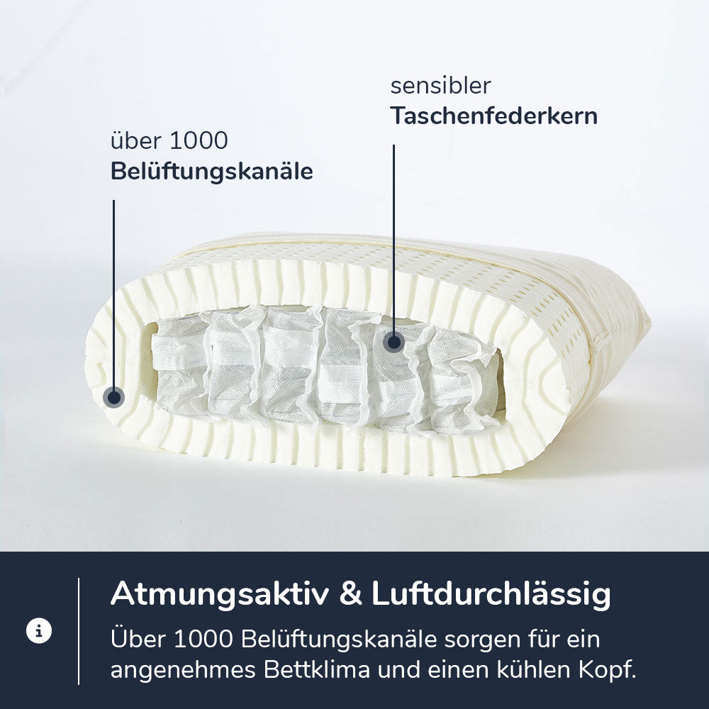 airfect Original Kissen, atmungsaktiv