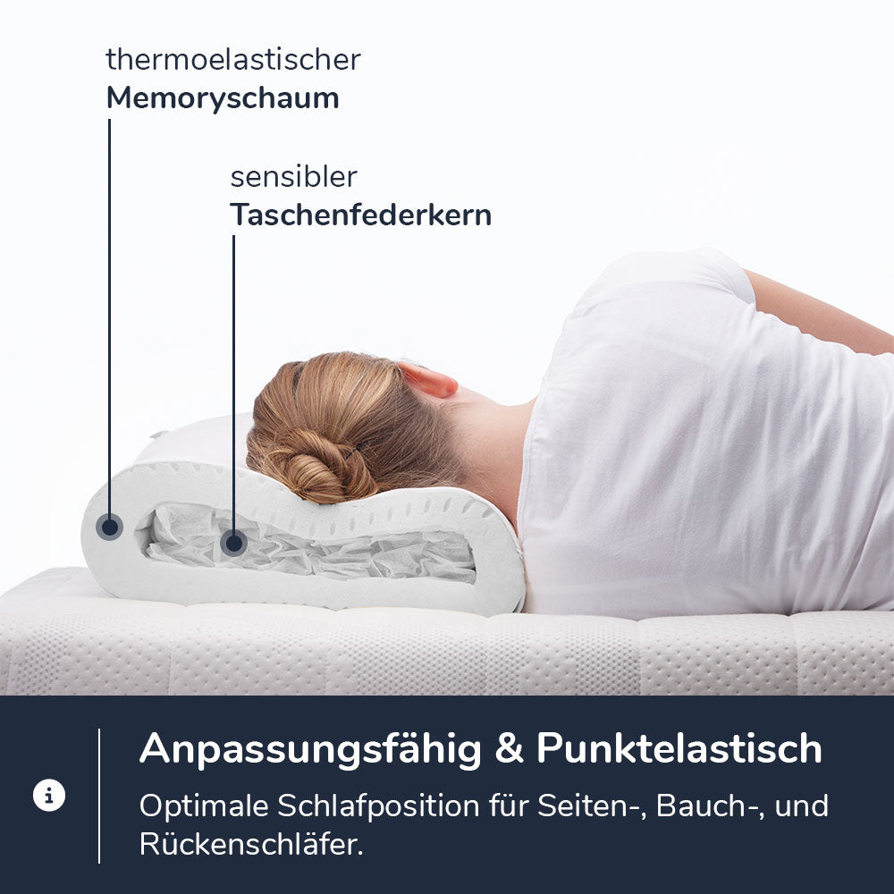 airfect Original Kissen mit Tencel-Bezug